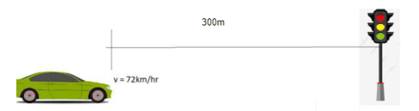 300m
v = 72km/hr
