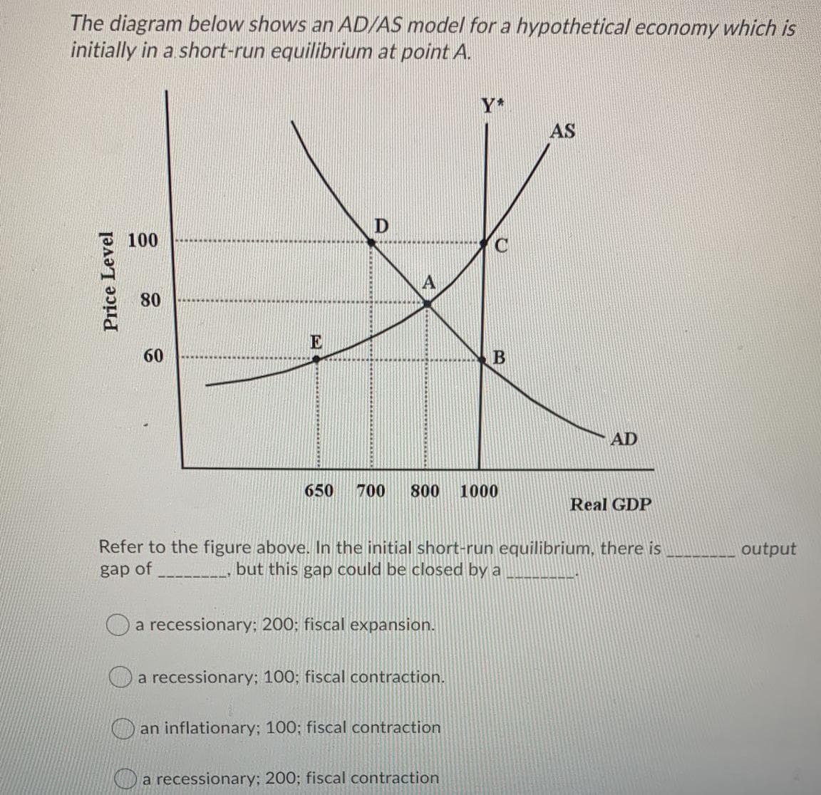 The diagram below shows an AD/AS model for a hypothetical economy which is
initially in a short-run equilibrium at point A.
Y*
AS
D
100
80
E
60
AD
650
700
800
1000
Real GDP
Refer to the figure above. In the initial short-run equilibrium, there is
but this gap could be closed by a
output
gap of
a recessionary; 200; fiscal expansion.
a recessionary; 100; fiscal contraction.
an inflationary; 100; fiscal contraction
O a recessionary; 200; fiscal contraction
Price Level
