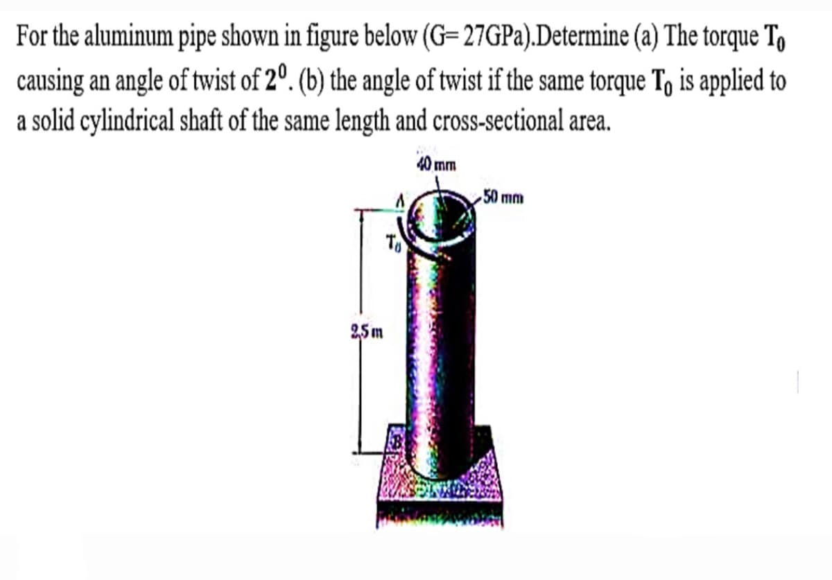 For the aluminum pipe shown in figure below (G=27GPa).Determine (a) The torque To
causing an angle of twist of 20. (b) the angle of twist if the same torque To is applied to
a solid cylindrical shaft of the same length and cross-sectional area.
40 mm
50 mm
2,5m
To