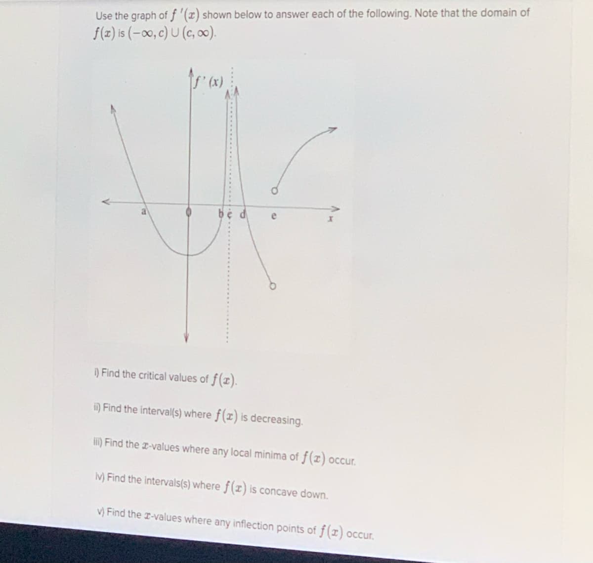 Use the graph of f '(x) shown below to answer each of the following. Note that the domain of
f(z) is (-o, c) U (c, a0).
) Find the critical values of f(x).
i) Find the interval(s) where f(x) is decreasing.
i) Find the r-values where any local minima of f(x) occur.
M Find the intervals(s) where f(1) is concave down.
v) Find the r-values where any inflection points of f(I) occur.
