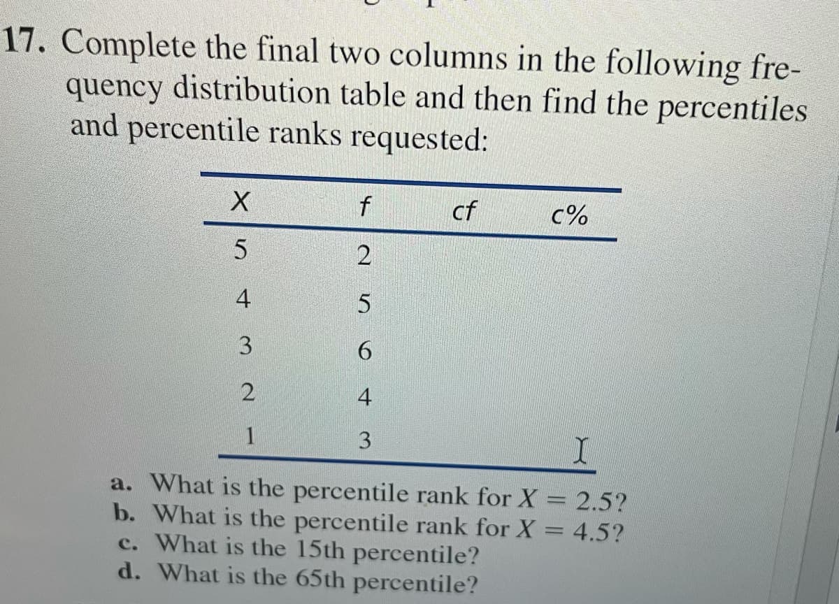 17. Complete the final two columns in the following fre-
quency distribution table and then find the percentiles
and percentile ranks requested:
f
cf
c%
4
1
a. What is the percentile rank for X = 2.5?
b. What is the percentile rank for X = 4.5?
c. What is the 15th percentile?
d. What is the 65th percentile?
%3D
6 4
