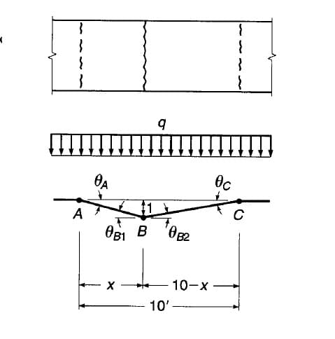 Oc
A
OB1 B
10-х-
10' -
