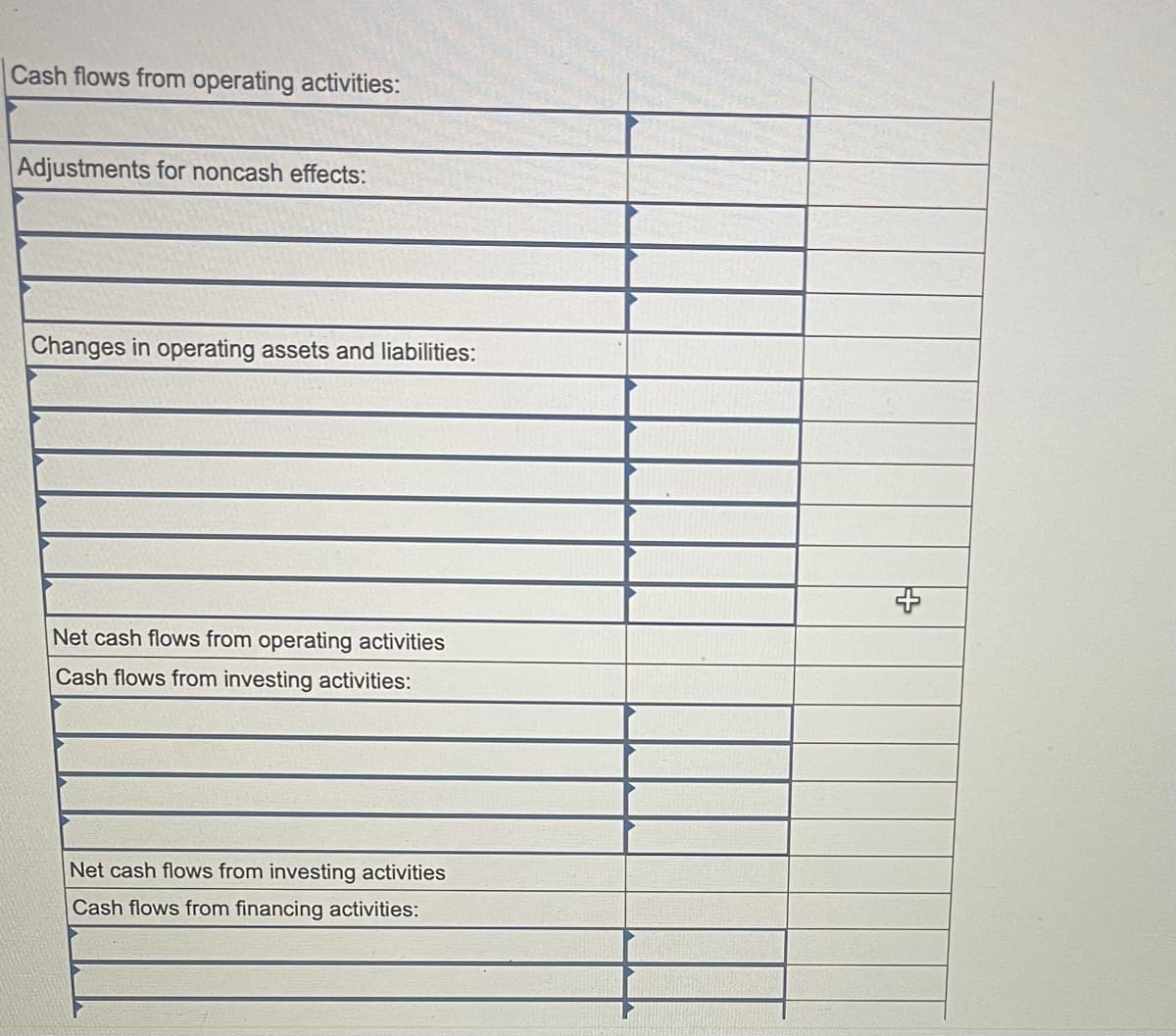 Cash flows from operating activities:
Adjustments for noncash effects:
Changes in operating assets and liabilities:
Net cash flows from operating activities
Cash flows from investing activities:
Net cash flows from investing activities
Cash flows from financing activities:
