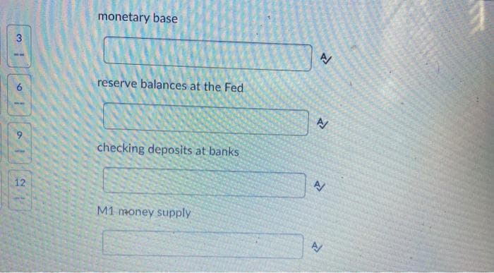 monetary base
3
reserve balances at the Fed
checking deposits at banks
12
M1 money supply
