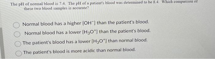 The pH of normal blood is 7.4. The pH of a patient's blood was determined to be 8.4. Which comparison of
these two blood samples is accurate?
Normal blood has a higher [OH-] than the patient's blood.
Normal blood has a lower [H3O+] than the patient's blood.
The patient's blood has a lower [H3O+] than normal blood.
The patient's blood is more acidic than normal blood.