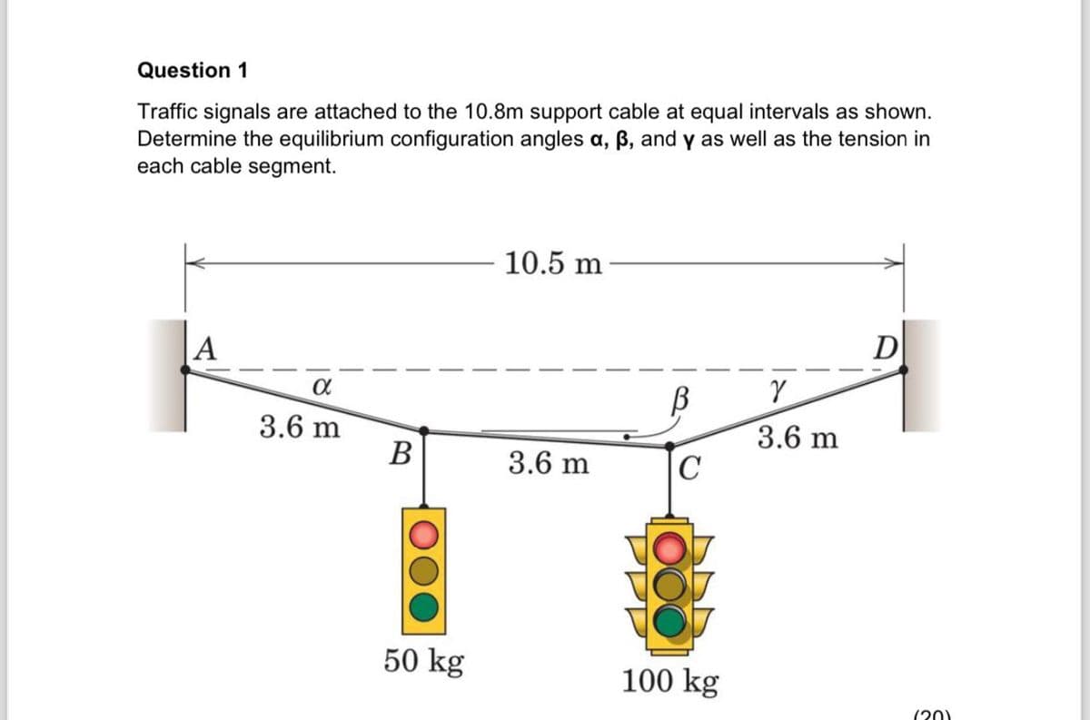 Question 1
Traffic signals are attached to the 10.8m support cable at equal intervals as shown.
Determine the equilibrium configuration angles a, ẞ, and y as well as the tension in
each cable segment.
10.5 m
D
A
α
β
γ
3.6 m
3.6 m
B
3.6 m
C
07
50 kg
100 kg
1201