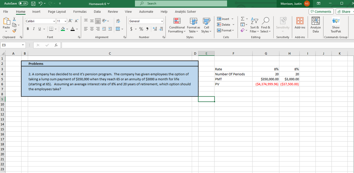 AutoSave Off H
File
Paste
Clipboard
E9
1
1
2
3
4
5
6
7
8
9
10
11
12
13
14
15
16
17
18
19
20
21
22
23
8
Home Insert
A
G
Calibri
B IU •
B
B X
Problems
Page Layout
✓
✓11
H
Font
✔
fx
a
Formulas Data Review
A^ A
A
Homework 6
S
= =
ab
==== 2 ✓
207
Alignment
с
View
S
Search
Automate Help
General
$ %
✓ 9
Number
v
.00
.00 ➜0
Analytic Solver
▬▬▬▬__
C
Conditional Format as Cell
Formatting Table Styles
Styles
2. A company has decided to end it's pension program. The company has given employees the option of
taking a lump sum payment of $350,000 when they reach 65 or an annuity of $3000 a month for life
(starting at 65). Assuming an average interest rate of 8% and 20 years of retirement, which option should
the employees take?
D
E
Insert
Delete
Format
Cells
F
WB
Σ
Rate
Number Of Periods
PMT
PV
AT
Sort & Find &
Filter ✓ Select ✓
Editing
G
Morrison, Justin MJ
Sensitivity
Sensitivity
8%
20
H
00
100
Add-ins
Add-ins
8%
20
$350,000.00 $3,000.00
($4,374,999.96) ($37,500.00)
I
Comments
EEN
Analyze
Data
Show
ToolPak
Commands Group
J
Share
K
x