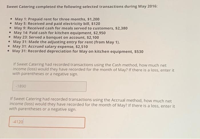 Sweet Catering completed the following selected transactions during May 2016:
• May 1: Prepaid rent for three months, $1,200
• May 5: Received and paid electricity bill, $120
• May 9: Received cash for meals served to customers, $2,380
May 14: Paid cash for kitchen equipment, $2,950
• May 23: Served a banquet on account, $2,100
• May 31: Made the adjusting entry for rent (from May 1).
May 31: Accrued salary expense, $2,510
• May 31: Recorded depreciation for May on kitchen equipment, $530
If Sweet Catering had recorded transactions using the Cash method, how much net
income (loss) would they have recorded for the month of May? If there is a loss, enter it
with parentheses or a negative sign.
-1890
If Sweet Catering had recorded transactions using the Accrual method, how much net
income (loss) would they have recorded for the month of May? If there is a loss, enter it
with parentheses or a negative sign.
-4120