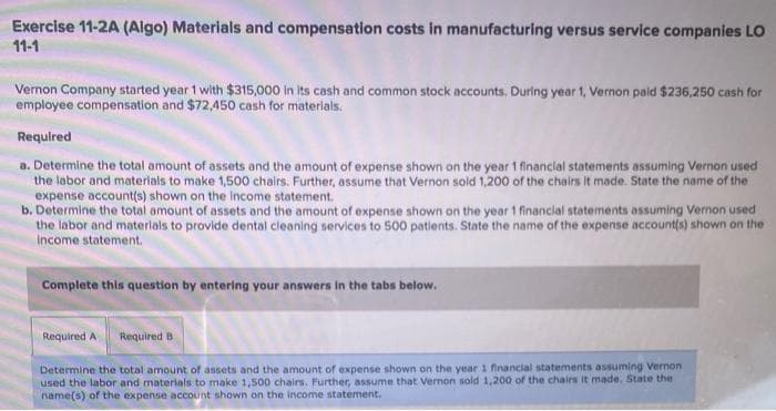 Exercise 11-2A (Algo) Materials and compensation costs in manufacturing versus service companies LO
11-1
Vernon Company started year 1 with $315,000 in its cash and common stock accounts. During year 1, Vernon paid $236,250 cash for
employee compensation and $72,450 cash for materials.
Required
a. Determine the total amount of assets and the amount of expense shown on the year 1 financial statements assuming Vernon used
the labor and materials to make 1,500 chairs. Further, assume that Vernon sold 1,200 of the chairs It made. State the name of the
expense account(s) shown on the income statement.
b. Determine the total amount of assets and the amount of expense shown on the year 1 financial statements assuming Vernon used
the labor and materials to provide dental cleaning services to 500 patients. State the name of the expense account(s) shown on the
income statement.
Complete this question by entering your answers in the tabs below.
Required A Required B
Determine the total amount of assets and the amount of expense shown on the year 1 financial statements assuming Vernon
used the labor and materials to make 1,500 chairs. Further, assume that Vernon sold 1,200 of the chairs it made. State the
name(s) of the expense account shown on the income statement.