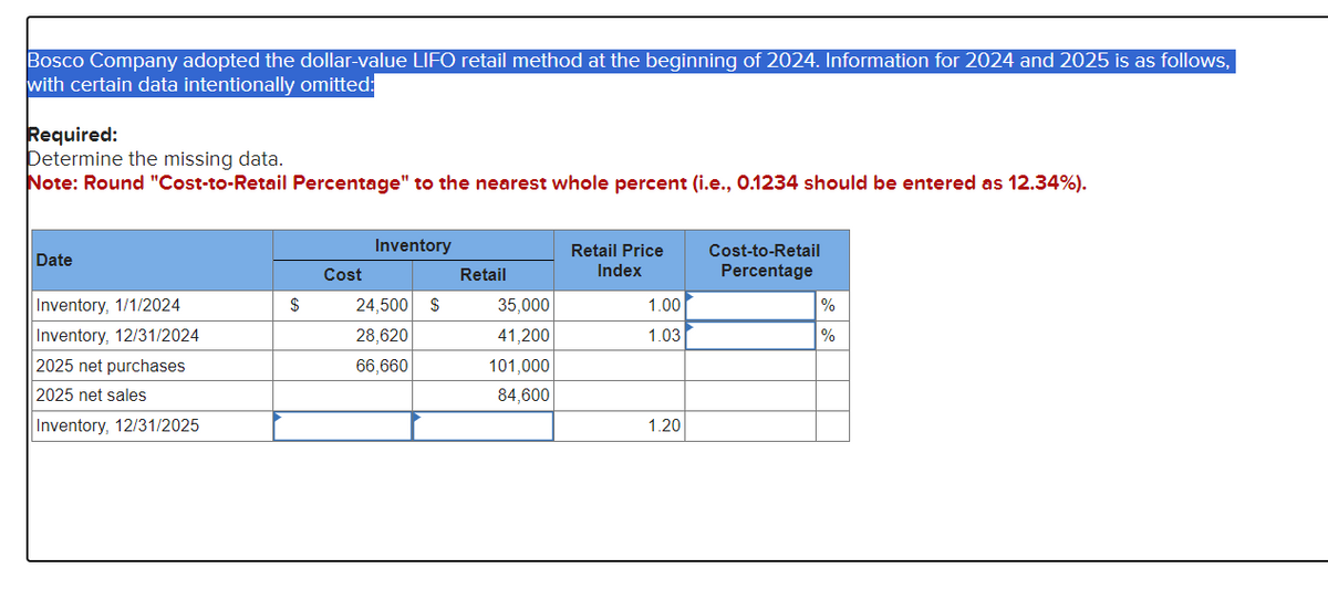 Bosco Company adopted the dollar-value LIFO retail method at the beginning of 2024. Information for 2024 and 2025 is as follows,
with certain data intentionally omitted:
Required:
Determine the missing data.
Note: Round "Cost-to-Retail Percentage" to the nearest whole percent (i.e., 0.1234 should be entered as 12.34%).
Date
Inventory, 1/1/2024
Inventory, 12/31/2024
2025 net purchases
2025 net sales
Inventory, 12/31/2025
$
Cost
Inventory
24,500 $
28,620
66,660
Retail
35,000
41,200
101,000
84,600
Retail Price
Index
1.00
1.03
1.20
Cost-to-Retail
Percentage
%
%