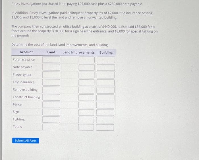 Rossy Investigations purchased land, paying $97,000 cash plus a $250,000 note payable.
In Addition, Rossy Investigations paid delinquent property tax of $2,000, title insurance costing
$1,000, and $5,000 to level the land and remove an unwanted building.
The company then constructed an office building at a cost of $440,000. It also paid $56,000 for a
fence around the property, $18,000 for a sign near the entrance, and $8,000 for special lighting on
the grounds.
Determine the cost of the land, land improvements, and building.
Land Land Improvements Building
Account
Purchase price
Note payable
Property tax
Title insurance
Remove building
Construct building
Fence
Sign
Lighting
Totals
Submit All Parts