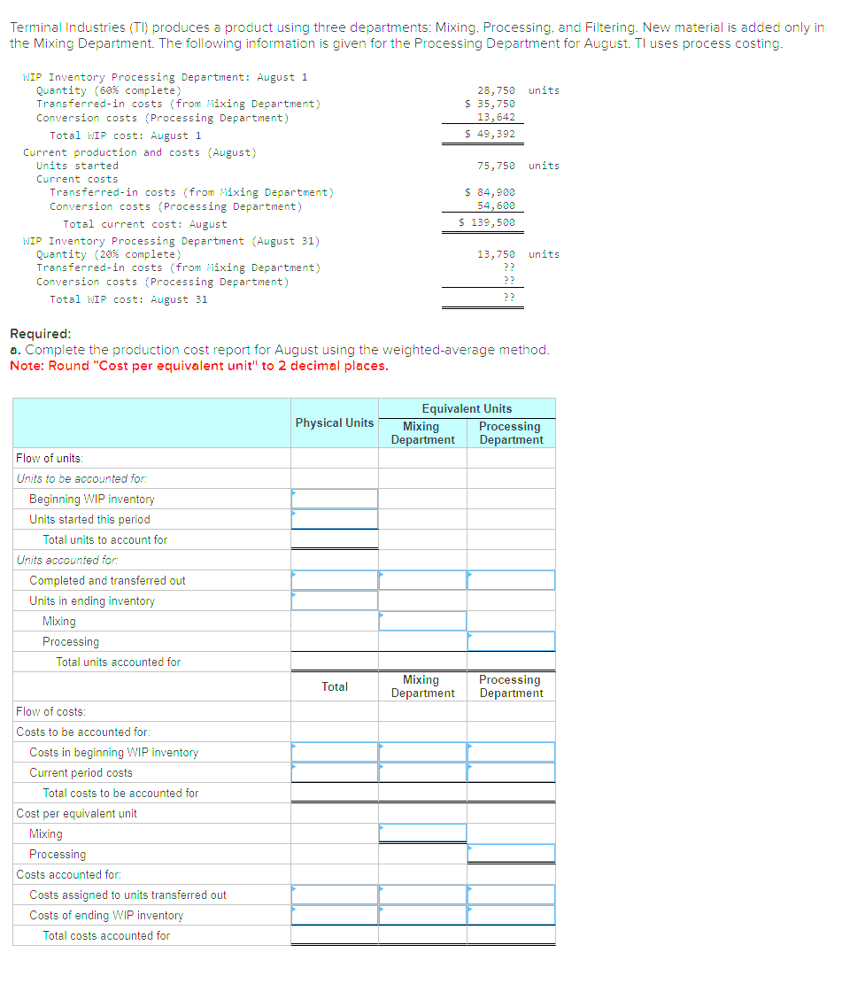 Terminal Industries (TI) produces a product using three departments: Mixing, Processing, and Filtering. New material is added only in
the Mixing Department. The following information is given for the Processing Department for August. TI uses process costing.
WIP Inventory Processing Department: August 1
Quantity (60% complete)
Transferred-in costs (from Mixing Department)
Conversion costs (Processing Department)
Total WIP cost: August 1
Current production and costs (August)
Units started
Current costs
Transferred-in costs (from Mixing Department)
Conversion costs (Processing Department)
Total current cost: August
WIP Inventory Processing Department (August 31)
Quantity (20 % complete)
Transferred-in costs (from Mixing Department)
Conversion costs (Processing Department)
Total WIP cost: August 31
Flow of units:
Units to be accounted for:
Beginning WIP inventory
Units started this period
Total units to account for
Units accounted for:
Completed and transferred out
Units in ending inventory
Mixing
Processing
Required:
a. Complete the production cost report for August using the weighted-average method.
Note: Round "Cost per equivalent unit" to 2 decimal places.
Total units accounted for
Flow of costs:
Costs to be accounted for:
Costs in beginning WIP inventory
Current period costs
Total costs to be accounted for
Cost per equivalent unit
Mixing
Processing
Costs accounted for:
Costs assigned to units transferred out.
Costs of ending WIP inventory
Total costs accounted for
Physical Units
28,750 units
$ 35,750
13,642
$ 49,392
Total
75,750 units
$ 84,900
54,600
$ 139,500
13,750 units
??
Equivalent Units
Mixing Processing
Department Department
Processing
Mixing
Department Department