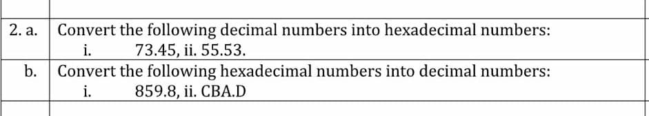 2. а.
Convert the following decimal numbers into hexadecimal numbers:
i.
73.45, ii. 55.53.
b.
Convert the following hexadecimal numbers into decimal numbers:
i.
859.8, i. CВА.D
