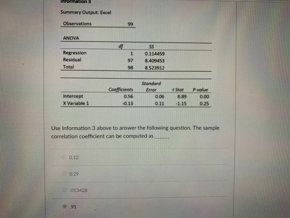 Information 3
Summary Output: Excel
Observations
99
ANOVA
df
SS
Regression
Residual
1
0.114459
97
8.409453
Total
98
8.523912
Standard
Coefficients
Error
t Stat
P-value
Intercept
X Variable 1
0.56
0.06
8.89
0.00
-0.13
0.11
-1.15
0.25
Use Information 3 above to answer the following question. The sample
correlation coefficient can be computed as
0.12
0.29
.013428
.91
