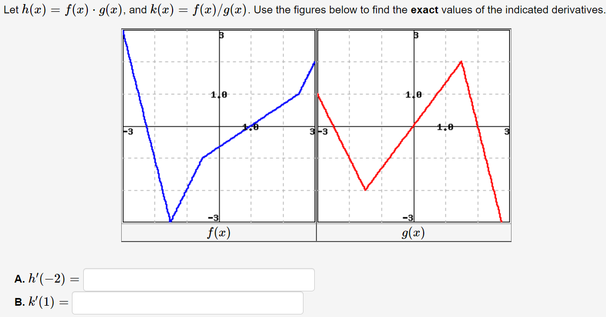 Let h(x) = f(x)•g(x), and k(x) = f(x)/g(x). Use the figures below to find the exact values of the indicated derivatives.
1.0
1.0
-3
-3
f(x)
g(x)
А. h'(-2) —
В. К (1) —
