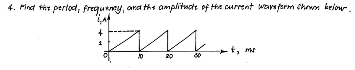 4. Find the period, frequenay, and the amplitude of the current wave form shown below.
2
t, ms
10
20
30
