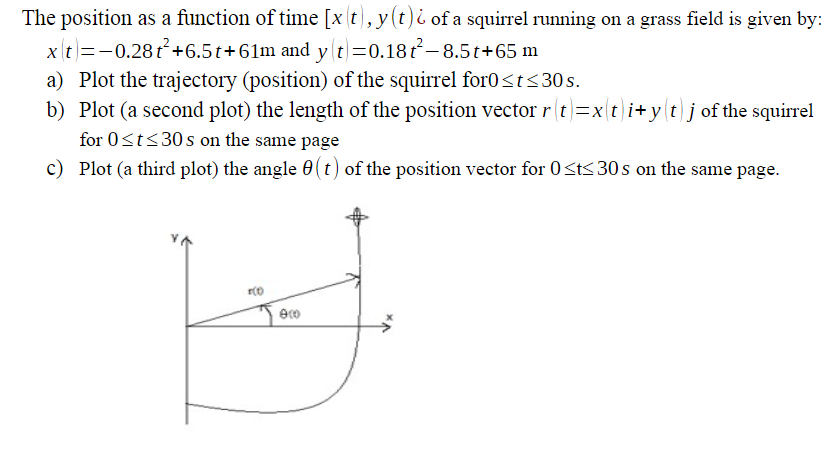 The position as a function of time [x (t), y(t) & of a squirrel running on a grass field is given by:
x t = -0.28t² +6.5t+61m and y(t)=0.18t²-8.5t+65 m
a) Plot the trajectory (position) of the squirrel for0 ≤t≤30 s.
b) Plot (a second plot) the length of the position vector rt=xti+ytj of the squirrel
for 0≤t≤30s on the same page
c) Plot (a third plot) the angle 8(t) of the position vector for 0<t≤30s on the same page.
r(0)
900