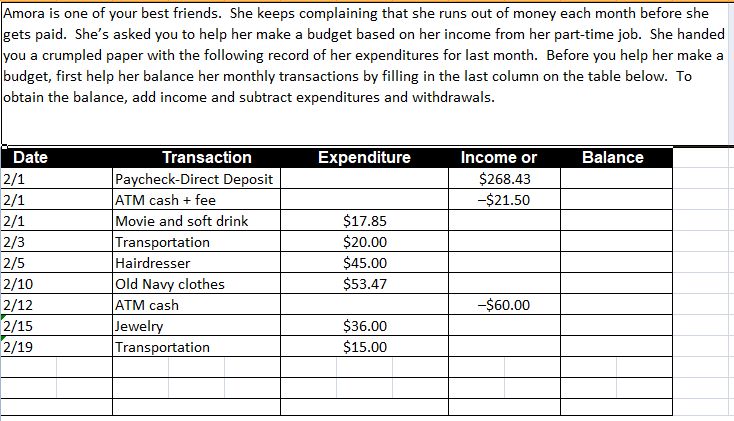 Amora is one of your best friends. She keeps complaining that she runs out of money each month before she
gets paid. She's asked you to help her make a budget based on her income from her part-time job. She handed
you a crumpled paper with the following record of her expenditures for last month. Before you help her make a
budget, first help her balance her monthly transactions by filling in the last column on the table below. To
obtain the balance, add income and subtract expenditures and withdrawals.
Date
Transaction
Expenditure
Income or
Balance
Paycheck-Direct Deposit
|ATM cash + fee
Movie and soft drink
Transportation
$268.43
-$21.50
2/1
2/1
$17.85
$20.00
$45.00
$53.47
2/1
2/3
2/5
Hairdresser
2/10
Old Navy clothes
ATM cash
Jewelry
Transportation
2/12
-$60.00
2/15
$36.00
$15.00
2/19
