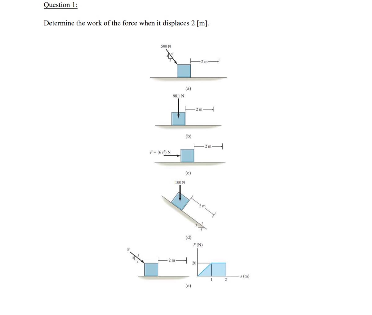 Question 1:
Determine the work of the force when it displaces 2 [m].
500 N
2 m
(a)
98.1 N
(b)
2 m
F- (6s) N
(c)
100 N
2 m
(d)
F (N)
2 m
20
s (m)
1
(e)
