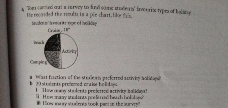 Tom carried out a survey to find some students' favourite types of holiday.
He recorded the results in a pie chart, like this.
Students' favourite type of holiday
Cruise 10
Beach
Activity
Camping
a What fraction of the students preferred activity holidays?
b 20 students preferred cruise holidays.
i How many students preferred activity holidays?
ii How many students preferred beach holidays?
ii How many students took part in the survey?
