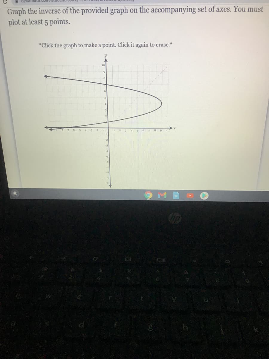 Graph the inverse of the provided graph on the accompanying set of axes. You must
plot at least 5 points.
*Click the graph to make a point. Click it again to erase.*
1 2 3 4 56 7
