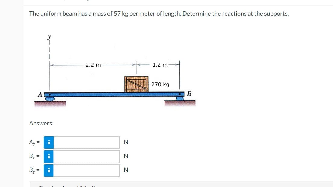 The uniform beam has a mass of 57 kg per meter of length. Determine the reactions at the supports.
A
y
Answers:
Ay = i
9:19
Bx=
By
=
2.2 m
Z Z Z
N
N
N
1.2 m
270 kg
B