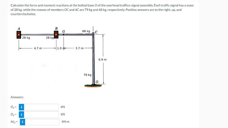 Calculate the force and moment reactions at the bolted base O of the overhead traffice-signal assembly. Each traffic signal has a mass
of 28 kg, while the masses of members OC and AC are 79 kg and 68 kg, respectively. Positive answers are to the right, up, and
counterclockwise.
28 kg
Answers:
Oy =
Mo=
i
i
4.7 m
28 kg
B
1.0
kN
kN
kN-m
68 kg
3.7 m
79 kg
C
6.9 m