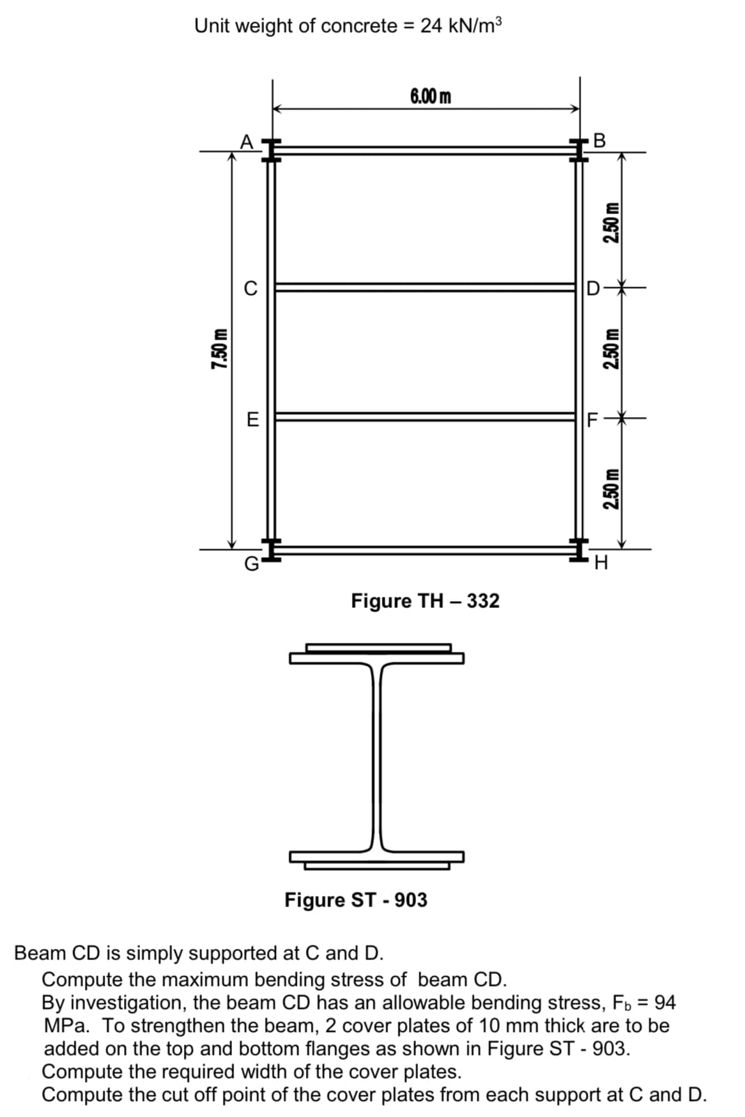 Unit weight of concrete = 24 kN/m³
7.50 m
C
E
G
6.00 m
Figure TH-332
I
Figure ST-903
B
U
LL
2.50 m
2.50 m
2.50 m
Beam CD is simply supported at C and D.
Compute the maximum bending stress of beam CD.
By investigation, the beam CD has an allowable bending stress, F₁ = 94
MPa. To strengthen the beam, 2 cover plates of 10 mm thick are to be
added on the top and bottom flanges as shown in Figure ST-903.
Compute the required width of the cover plates.
Compute the cut off point of the cover plates from each support at C and D.