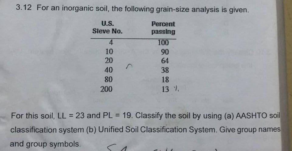 3.12 For an inorganic soil, the following grain-size analysis is given.
U.S.
Sleve No.
4
10
20
40
80
200
Percent
passing
100
90
64
38
18
13 %.
For this soil, LL = 23 and PL = 19. Classify the soil by using (a) AASHTO soil
classification system (b) Unified Soil Classification System. Give group names
and group symbols.