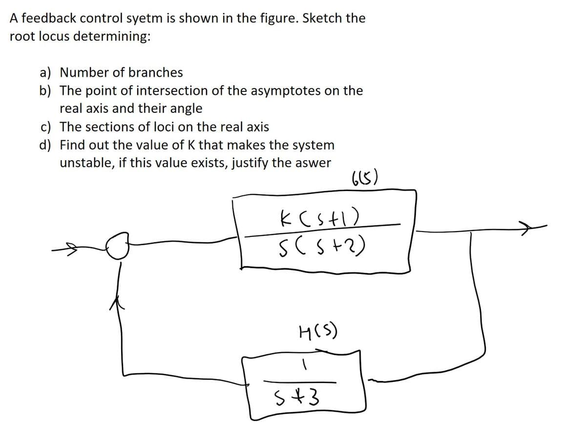 A feedback control syetm is shown in the figure. Sketch the
root locus determining:
a) Number of branches
b) The point of intersection of the asymptotes on the
real axis and their angle
c) The sections of loci on the real axis
d) Find out the value of K that makes the system
unstable, if this value exists, justify the aswer
k(st)
S (5+2)
H(S)
(,(૬)
5+3