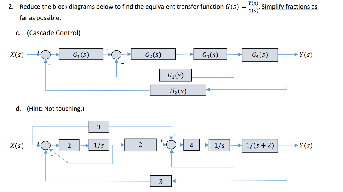 Y(s)
2. Reduce the block diagrams below to find the equivalent transfer function G (s) =
Simplify fractions as
X(s)'
far as possible.
c. (Cascade Control)
X(s)
G1(s)
G2(s)
G3(s)
G4(s)
-Y (s)
H, (s)
H2 (s)
d. (Hint: Not touching.)
3
X(s)
1/s
4
1/s
1/(s + 2)
►Y (s)
3
