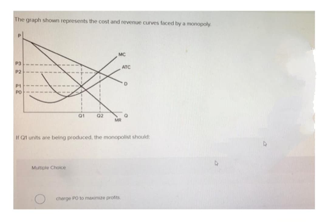 The graph shown represents the cost and revenue curves faced by a monopoly.
MC
P3
P2
P1
PO
Q1
Q2
Q
MR
If Q1 units are being produced, the monopolist should:
Multiple Choice
charge PO to maximize profits.
ATC
D