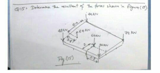 QI5: Delermhe The resultant
o.
The forces shoan in
figure ()
4 KN
6.A
48KN
CAKN
2 KN
54 KN
Fy-(15)
