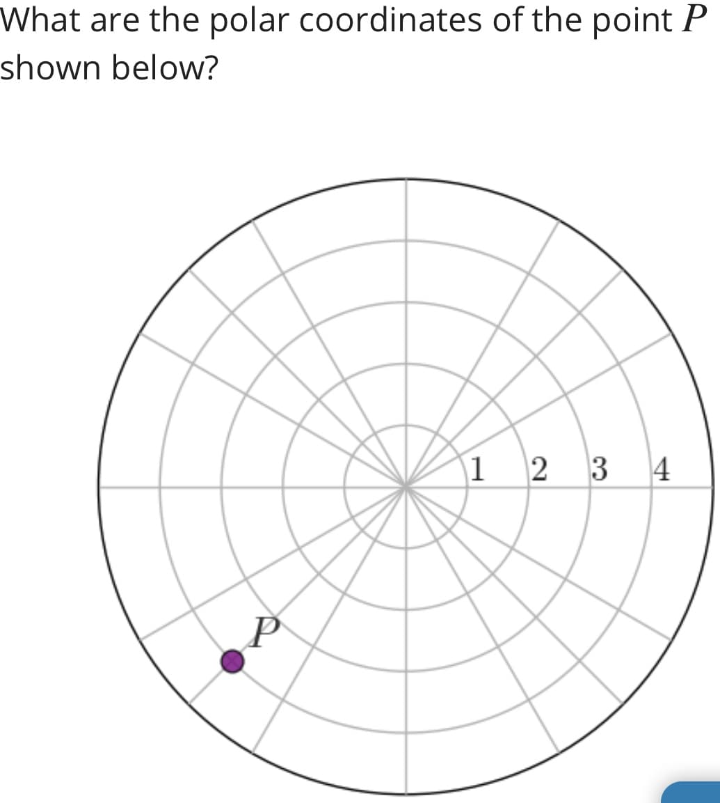 What are the polar coordinates of the point P
shown below?
1 2 3 4
