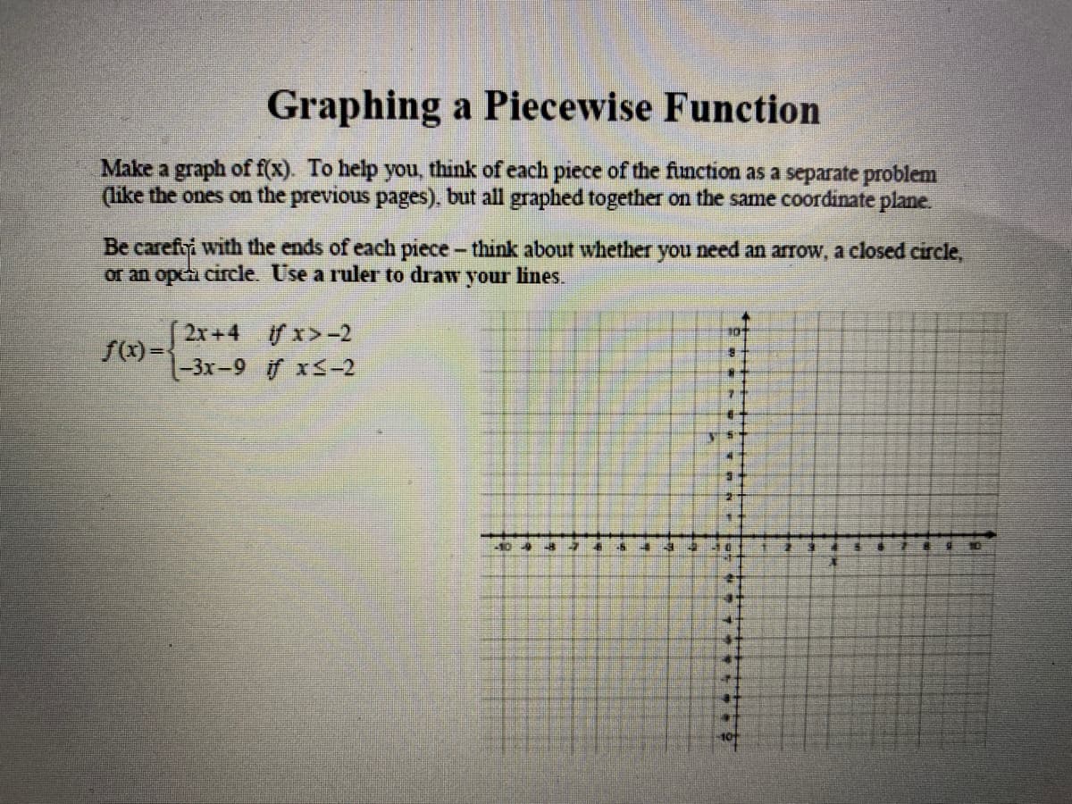 Graphing a Piecewise Function
Make a graph of f(x). To help you, think of each piece of the function as a separate problem
(like the ones on the previous pages), but all graphed together on the same coordinate plane.
Be carefti with the ends of each piece- think about whether you need an arrow, a closed circle,
or an opeh circle. Use a ruler to draw your lines.
2x+4 fx>-2
(-3x-9 x<-2
10
-10
10
