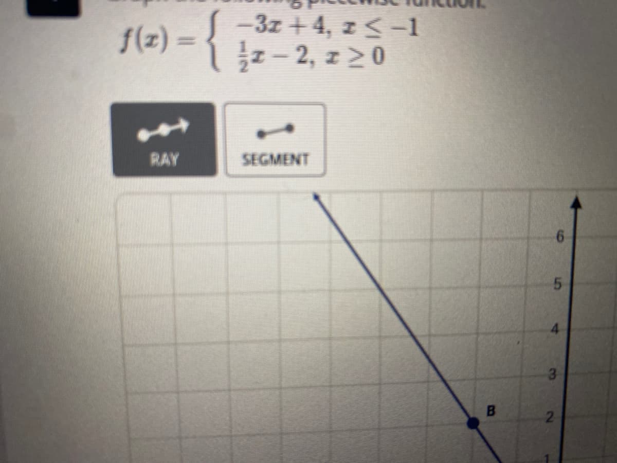 -3z + 4, z<-1
f(z) = z- 2, z20
RAY
SEGMENT
5.
4.
2
