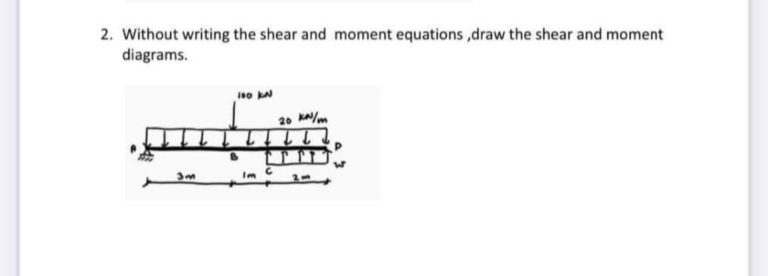 2. Without writing the shear and moment equations,draw the shear and moment
diagrams.
100 KN
20 kN/m
P
3m
B
Im
↑
2m
Р
W