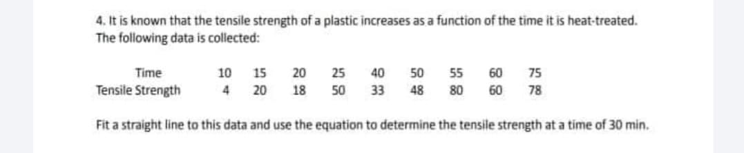 4. It is known that the tensile strength of a plastic increases as a function of the time it is heat-treated.
The following data is collected:
Time
Tensile Strength
10 15 20
4 20 18
25
50
40 50 55 60 75
33 48 80 60 78
Fit a straight line to this data and use the equation to determine the tensile strength at a time of 30 min.