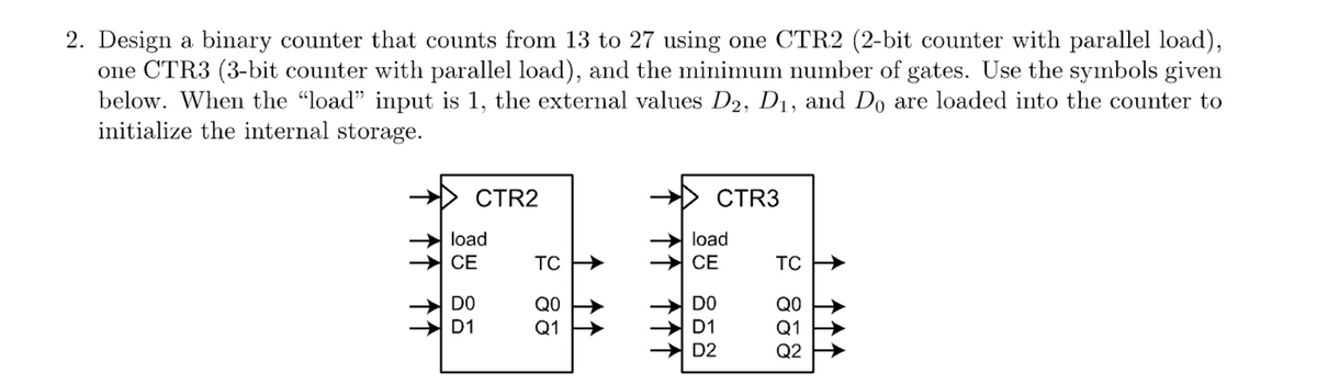 2. Design a binary counter that counts from 13 to 27 using one CTR2 (2-bit counter with parallel load),
one CTR3 (3-bit counter with parallel load), and the minimum number of gates. Use the symbols given
below. When the "load" input is 1, the external values D2, D₁, and Do are loaded into the counter to
initialize the internal storage.
CTR2
CTR3
load
CE
TC
CE
ថ្មីម
load
TC
DO
D1
28
QO
DO
Q1
D1
D2
2888
QO
Q1
Q2