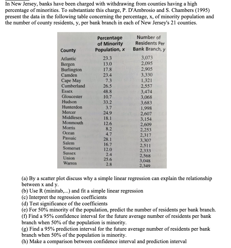 In New Jersey, banks have been charged with withdrawing from counties having a high
percentage of minorities. To substantiate this charge, P. D'Ambrosio and S. Chambers (1995)
present the data in the following table concerning the percentage, x, of minority population and
the number of county residents, y, per bank branch in each of New Jersey's 21 counties.
County
Atlantic
Bergen
Burlington
Camden
Cape May
Cumberland
Essex
Gloucester
Hudson
Hunterdon
Mercer
Middlesex
Monmouth
Morris
Ocean
Passaic
Salem
Somerset
Sussex
Union
Warren
Percentage
of Minority
Population, x
23.3
13.0
17.8
23.4
7.3
26.5
48.8
10.7
33.2
3.7
24.9
18.1
12.6
8.2
4.7
28.1
16.7
12.0
2.4
25.6
2.8
Number of
Residents Per
Bank Branch, y
3,073
2,095
2,905
3,330
1,321
2,557
3,474
3,068
3,683
1,998
2,607
3,154
2,609
2,253
2,317
3,307
2,511
2,333
2,568
3,048
2,349
(a) By a scatter plot discuss why a simple linear regression can explain the relationship
between x and y.
(b) Use R (minitab,...) and fit a simple linear regression
(c) Interpret the regression coefficients
(d) Test significance of the coefficients
(e) For 50% minority of the population, predict the number of residents per bank branch.
(f) Find a 95% confidence interval for the future average number of residents per bank
branch when 50% of the population is minority.
(g) Find a 95% prediction interval for the future average number of residents per bank
branch when 50% of the population is minority.
(h) Make a comparison between confidence interval and prediction interval