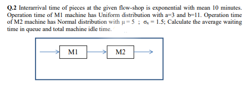 Q.2 Interarrival time of pieces at the given flow-shop is exponential with mean 10 minutes.
Operation time of M1 machine has Uniform distribution with a=3 and b=11. Operation time
of M2 machine has Normal distribution with µ = 5; 0x = 1.5; Calculate the average waiting
time in queue and total machine idle time.
M1
M2