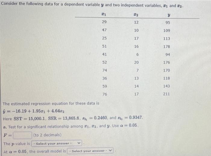 Consider the following data for a dependent variable y and two independent variables, z1 and 22.
29
12
95
47
10
109
25
17
113
51
16
178
41
94
52
20
176
74
170
36
13
118
59
14
143
76
17
211
The estimated regression equation for these data is
ý = -16.19 + 1.95z1 + 4.64x2
Here SST = 15,000.1, SSR = 13,865.8, s
0.2460, and s, = 0.9347.
%3D
%3D
%3D
a. Test for a significant relationship among 21, x2, and y. Use a = 0.05.
F =
(to 2 decimals)
%3D
The p-value is
- Select your answer-
At a = 0.05, the overall model is
Select your answer-
%3D
