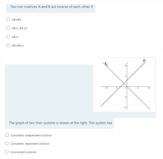 Two nxn matrices A and B are inverse of each other if
AB=BA
AB=L, BA=0
AB=1
AB=BA=1
The graph of two liner systems is shown at the right. This system has
Consistent, independent solution
Consistent dependent solution
O Inconsistent solution
