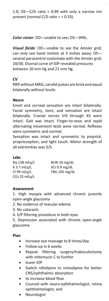 1.0; OS-C/D ratio = 0.99 with only a narrow rim
present (normal C/D ratio = < 0.33).
Color vision: OD-unable to see; OS-WNL.
Visual fields: OD-unable to see the Amsler grid;
can only see hand motion at 3 inches away; OS-
several paracentral scotomata with the Amsler grid;
20/30. Diurnal curve of IOP revealed pressures
between 10 mm Hg and 21 mm Hg.
CV
RRR without MRG; carotid pulses are brisk and equal
bilaterally without bruits
Neuro
Smell and corneal sensation are intact bilaterally.
Facial symmetry, tone, and sensation are intact
bilateral
Cranial nerves VIII through XII were
intact. Gait was intact. Finger-to-nose and rapid
alternating movement tests were normal. Reflexes
were symmetric and normal.
Sensation was intact and symmetric to pinprick,
proprioception, and light touch. Motor strength of
all extremities was 5/5.
Labs
Na 138 mEq/L
K 3.7 mEq/L
CI 99 mEq/L
CO2 25 mEq/L
BUN 10 mg/dL
SCr 0.9 mg/dL
FBG 105 mg/dL
Assessment
1. High myopia with advanced chronic juvenile
open-angle glaucoma
2. No evidence of macular edema
3. No cataracts
4. S/P filtering procedure in both eyes
5. Depression associated with chronic open-angle
glaucoma
Plan
Increase eye massage to 8 times/day
Follow-up in 6 weeks
Repeat filtering surgery/trabeculectomy
with mitomycin C to further
lower IOP
Switch nifedipine to nimodipine for better
CNS/ophthalmic absorption
to increase blood flow
Counsel with neuro-ophthalmologist, retina
ophthalmologist, and
Neurologist
