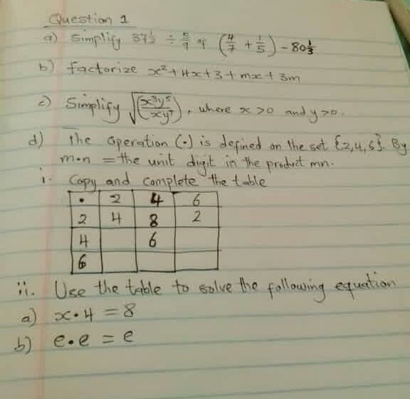 Question 1
a) Simplify 37$ G +)- 80f
b) factorize x4Hxt3+ met 3m
Simpling e
where x >o and 20
d).
the aperation (-) is defineid am the set. Ez,4,53 By
man =the unit digt in the praduct mn-
I Copy and Conplete the tble
4
2.
6.
i. the following equetion
Use the teble to solve
a) x.4 =8
b) e.e = e
