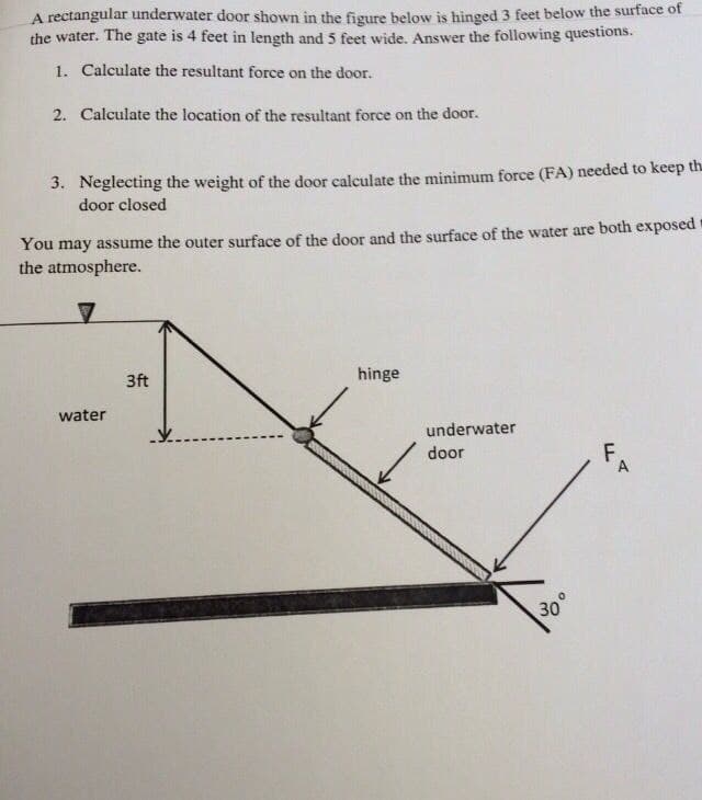 A rectangular underwater door shown in the figure below is hinged 3 feet below the surface ot
the water. The gate is 4 feet in length and 5 feet wide. Answer the following questions.
1. Calculate the resultant force on the door.
2. Calculate the location of the resultant force on the door.
3. Neglecting the weight of the door calculate the minimum force (FA) needed to keep tha
door closed
You may assume the outer surface of the door and the surface of the water are both exposed
the atmosphere.
3ft
hinge
water
underwater
F.
A
door
30
