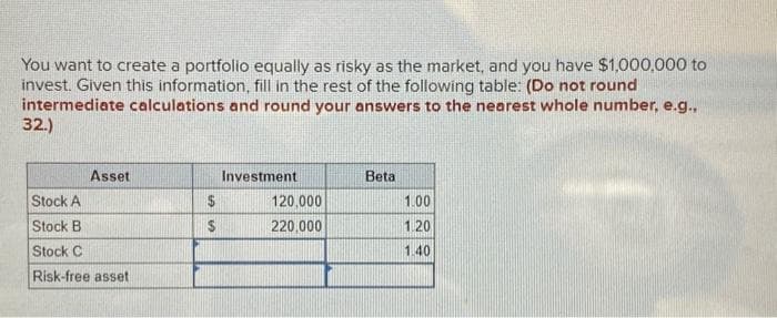 You want to create a portfolio equally as risky as the market, and you have $1,000,000 to
invest. Given this information, fill in the rest of the following table: (Do not round
intermediate calculations and round your answers to the nearest whole number, e.g.,
32.)
Asset
Stock A
Stock B
Stock C
Risk-free asset
$
$
Investment
120,000
220,000
Betal
1.00
1.20
1.40