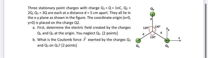 Three stationary point charges with charge Q₁ = Q = 1nC, Q₂ =
2Q, Q3 = 3Q are each at a distance d = 5 cm apart. They all lie in
the x-y plane as shown in the figure. The coordinate origin (x=0,
y=0) is placed on the charge Q2.
a. First, determine the electric field created by the charges
Q₁ and Q3 at the origin. You neglect Q₂. [2 points]
b. What is the Coulomb force
and Q3 on Q₂? [2 points]
exerted by the charges Q₁
d
d
120% 120⁰
d
120°
d