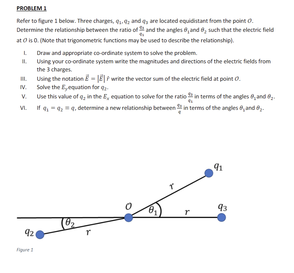 PROBLEM 1
Refer to figure 1 below. Three charges, 9₁, 92 and q3 are located equidistant from the point O.
Determine the relationship between the ratio of 23 and the angles and ₂ such that the electric field
91
at is 0. (Note that trigonometric functions may be used to describe the relationship).
I.
II.
III.
IV.
V.
VI.
92
Figure 1
Draw and appropriate co-ordinate system to solve the problem.
Using your co-ordinate system write the magnitudes and directions of the electric fields from
the 3 charges.
Using the notation E = |E|î write the vector sum of the electric field at point 0.
Solve the E equation for 92.
Use this value of q2 in the
If q₁ =q2 = q, determine a new relationship between 23 in terms of the angles 0₁ and 0₂.
q
(0₂
equation to solve for the ratio 2³ in terms of the angles and 0₂.
91
r
r
91
93