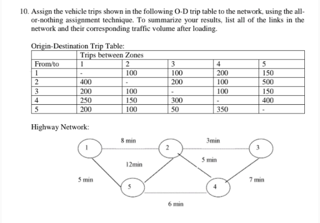 10. Assign the vehicle trips shown in the following O-D trip table to the network, using the all-
or-nothing assignment technique. To summarize your results, list all of the links in the
network and their corresponding traffic volume after loading.
Origin-Destination Trip Table:
Trips between Zones
From/to
2
3
4
5
150
500
1
100
100
200
400
200
100
200
100
100
150
4
250
150
300
400
5
200
100
50
350
Highway Network:
8 min
3min
5 min
12min
5 min
7 min
6 min
